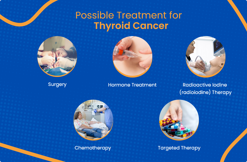 What Is the Most Common Treatment for Thyroid Cancer?
